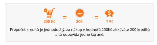 zvyste hodnotu objednavky