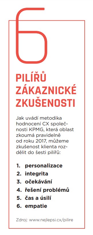 6 pilířů zákaznické zkušenosti