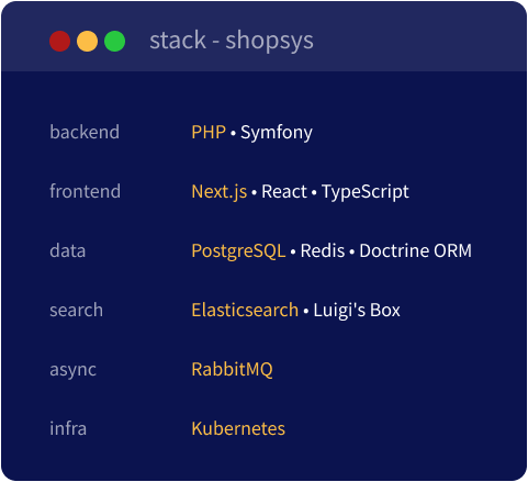 Technologický stack Shopsys Platform
