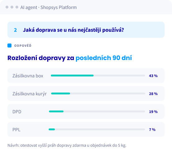 Odpověď AI agenta: rozložení dopravy za posledních 90 dní