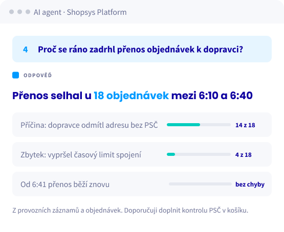Odpověď AI agenta: proč se zadrhl přenos objednávek k dopravci